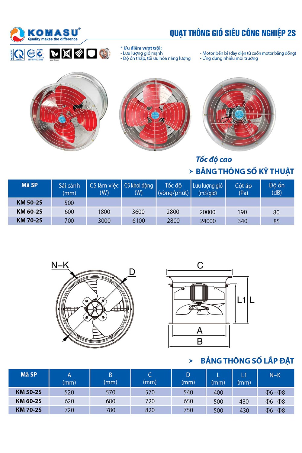 Quạt siêu công nghiệp komasu Km60-2S