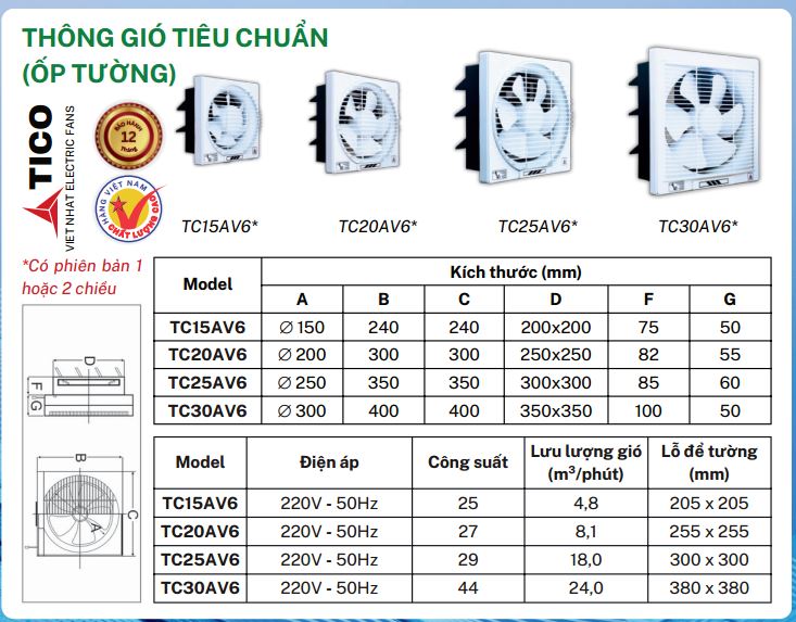 Quạt thông gió gắn tường Tico TC-15AV6 1 Chiều