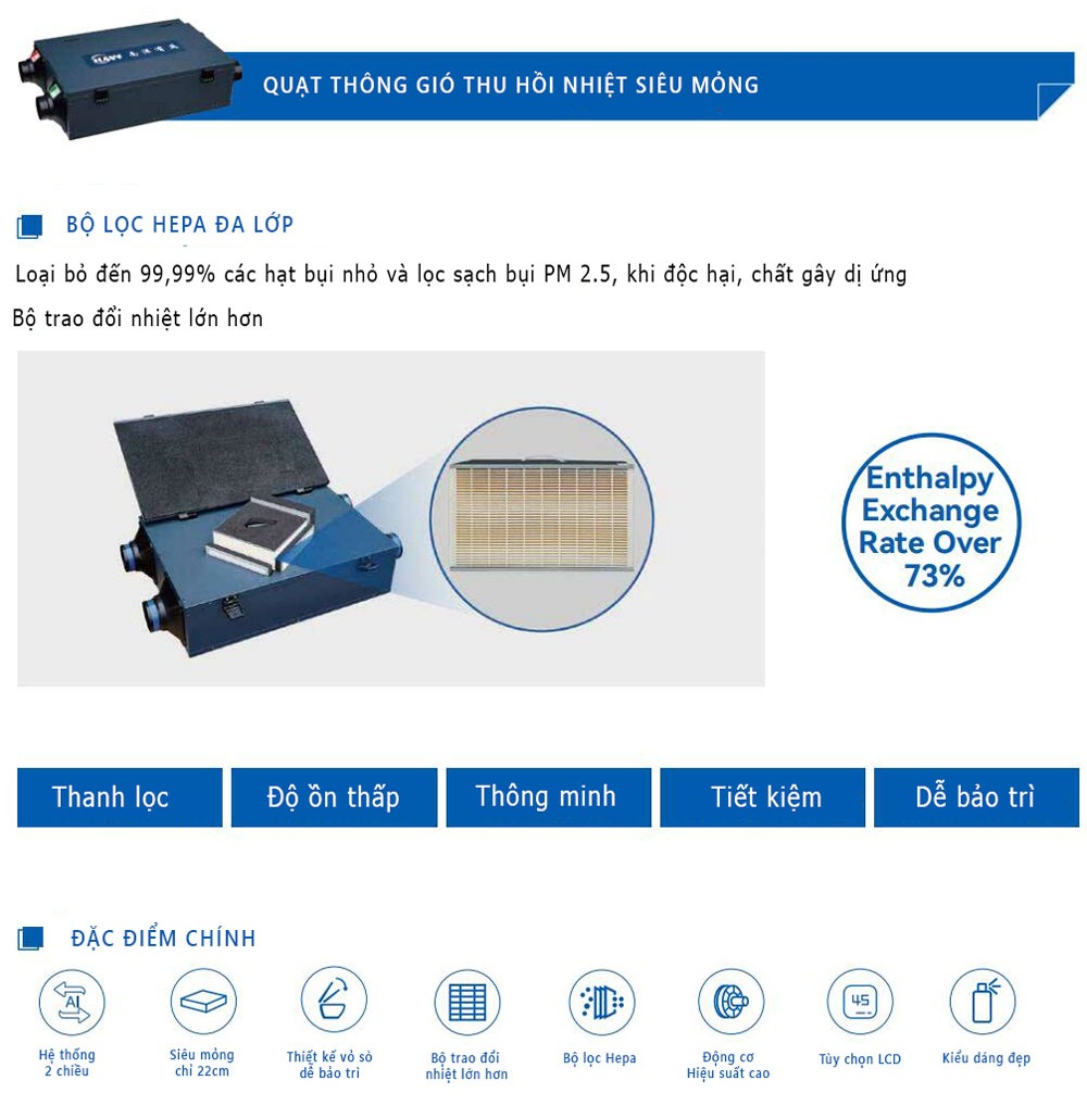 Quạt thông gió thu hồi nhiệt NYDZ-QR-350G