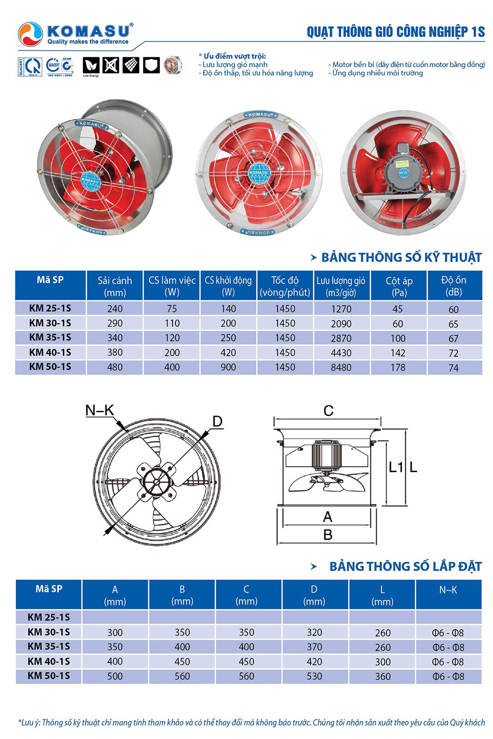 Quạt hướng trục Tròn Komasu KM30-1S