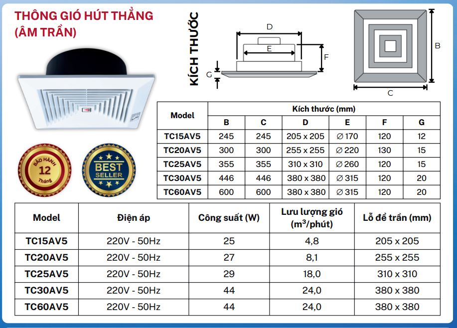 Quạt thông gió âm trần thẳng Tico TC-60AV5