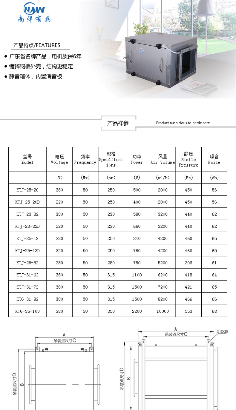 Quạt thông gió nối ống Cabinet KTJ25-20D