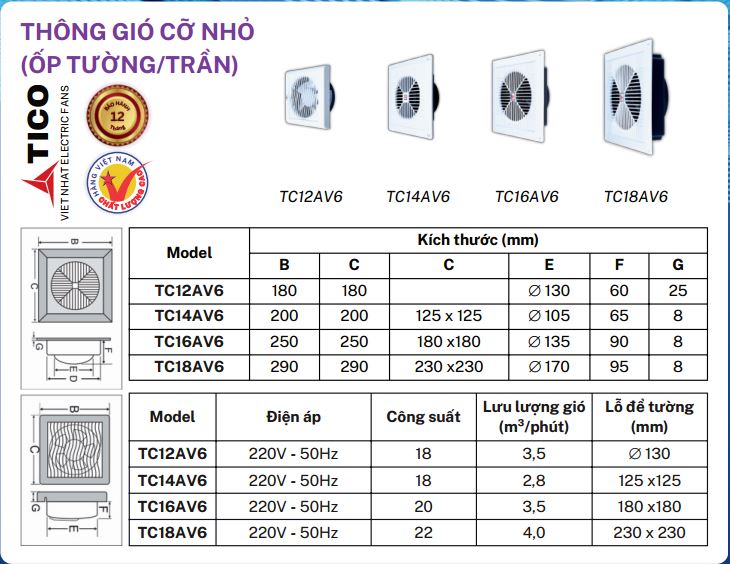 Quạt thông gió Tico TC-12AV6