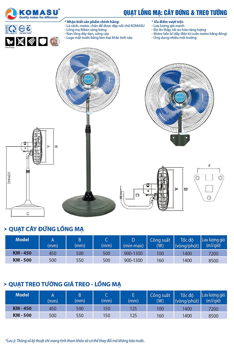 Quạt treo tường công nghiệp Komasu KM-450 IN