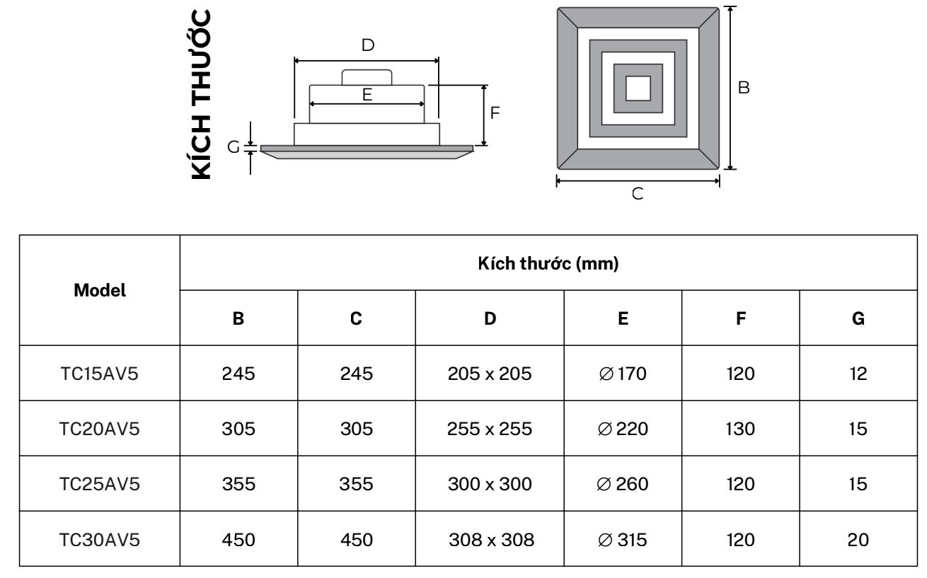 Quạt thông gió âm trần thẳng Tico TC-15AV5