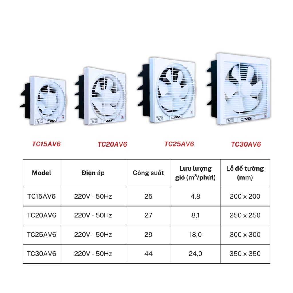 Quạt thông gió gắn tường Tico TC-30AV6 1 Chiều