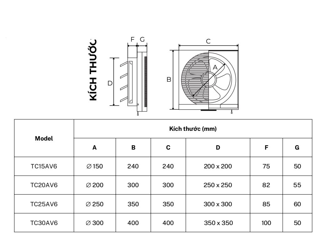 Quạt thông gió gắn tường Tico TC-30AV6 1 Chiều
