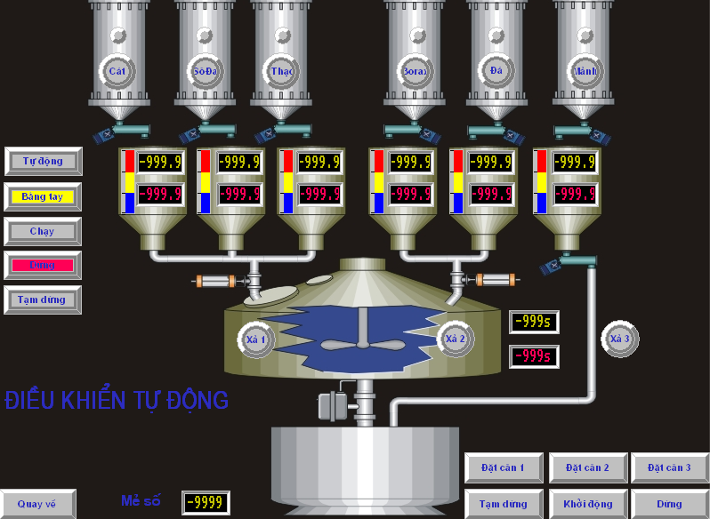 Hệ thống điều khiển cân phối liệu sản xuất thuỷ tinh (dây truyền phích và bóng)