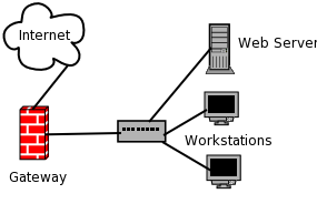 tim-hieu-ve-thiet-bi-mang-lan-internet-1