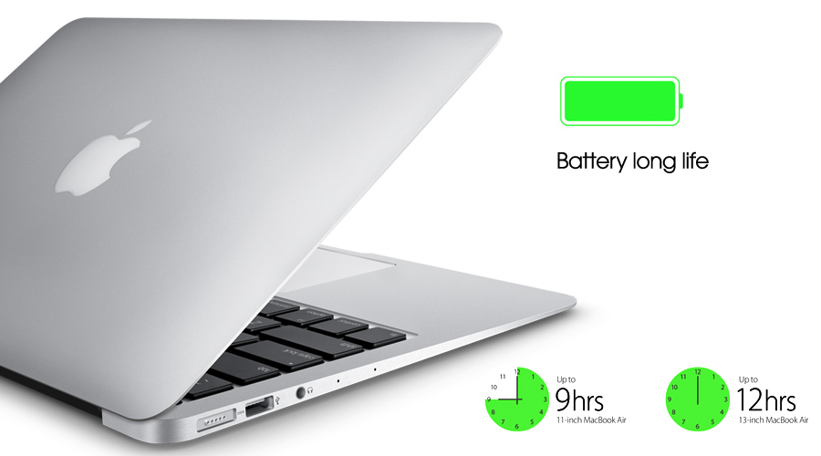 MacBook Air Early 2015 CTO/BOT Core i7-5650U 2.2 GHz OPTION