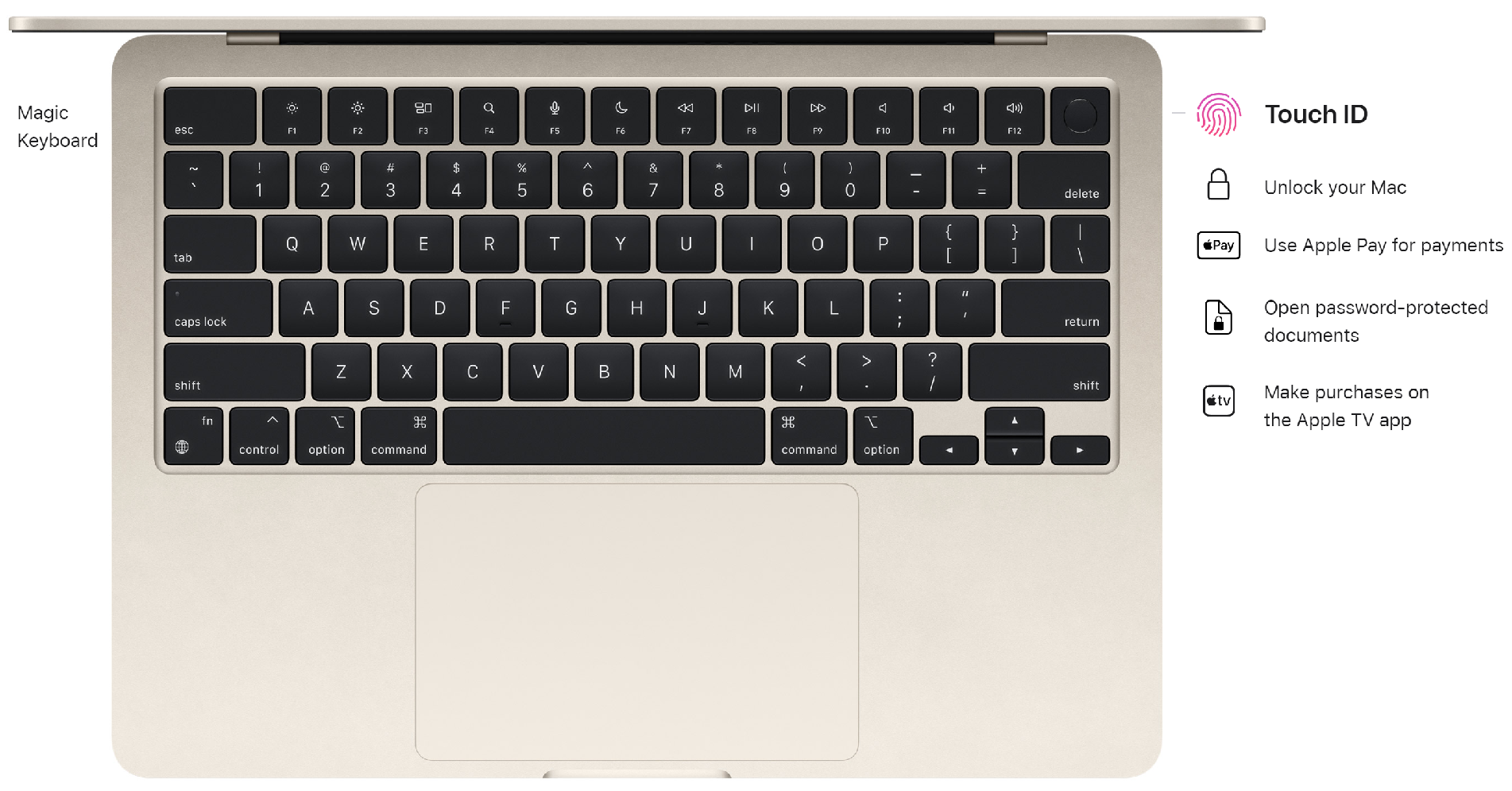 MacBook Air M2 bàn phím Magic Keyboard Touch ID