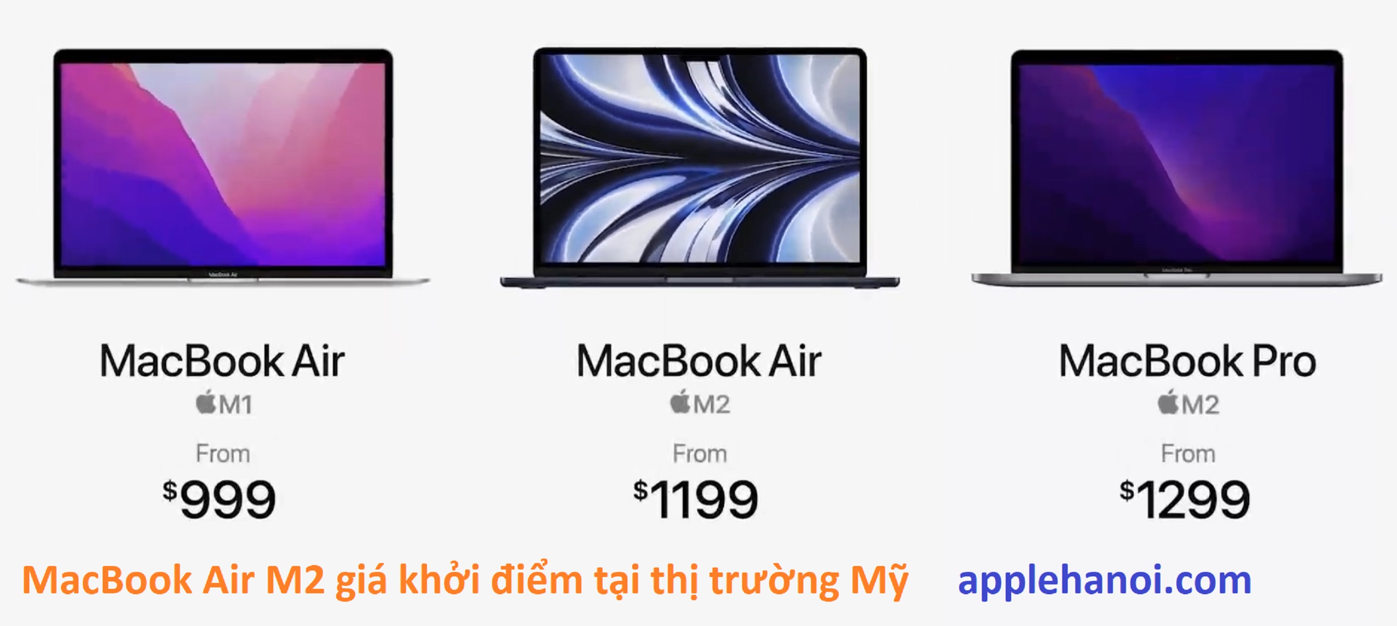 MacBook Air M2 giá bao nhiêu