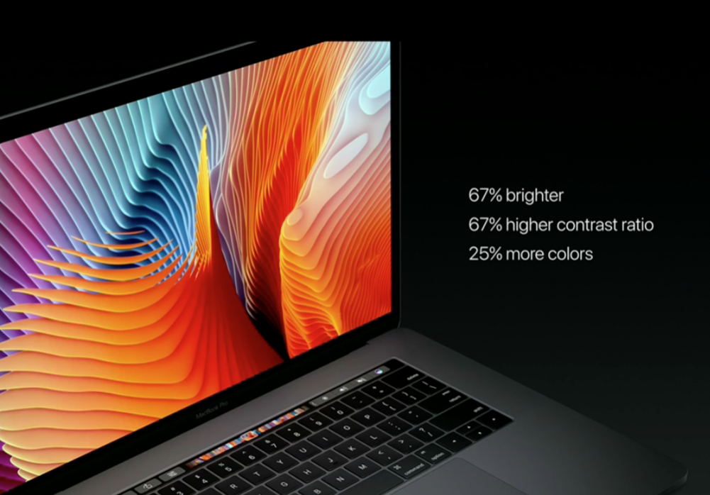 Màn hình retina thế hệ mới trên macbook pro