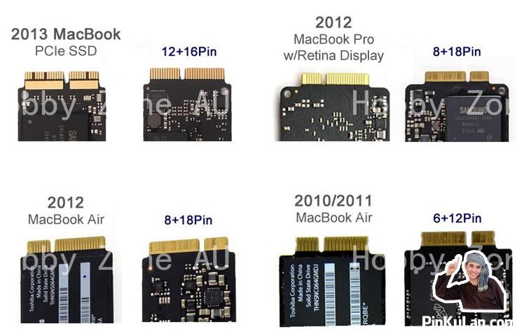 Phân biệt ssd macbook