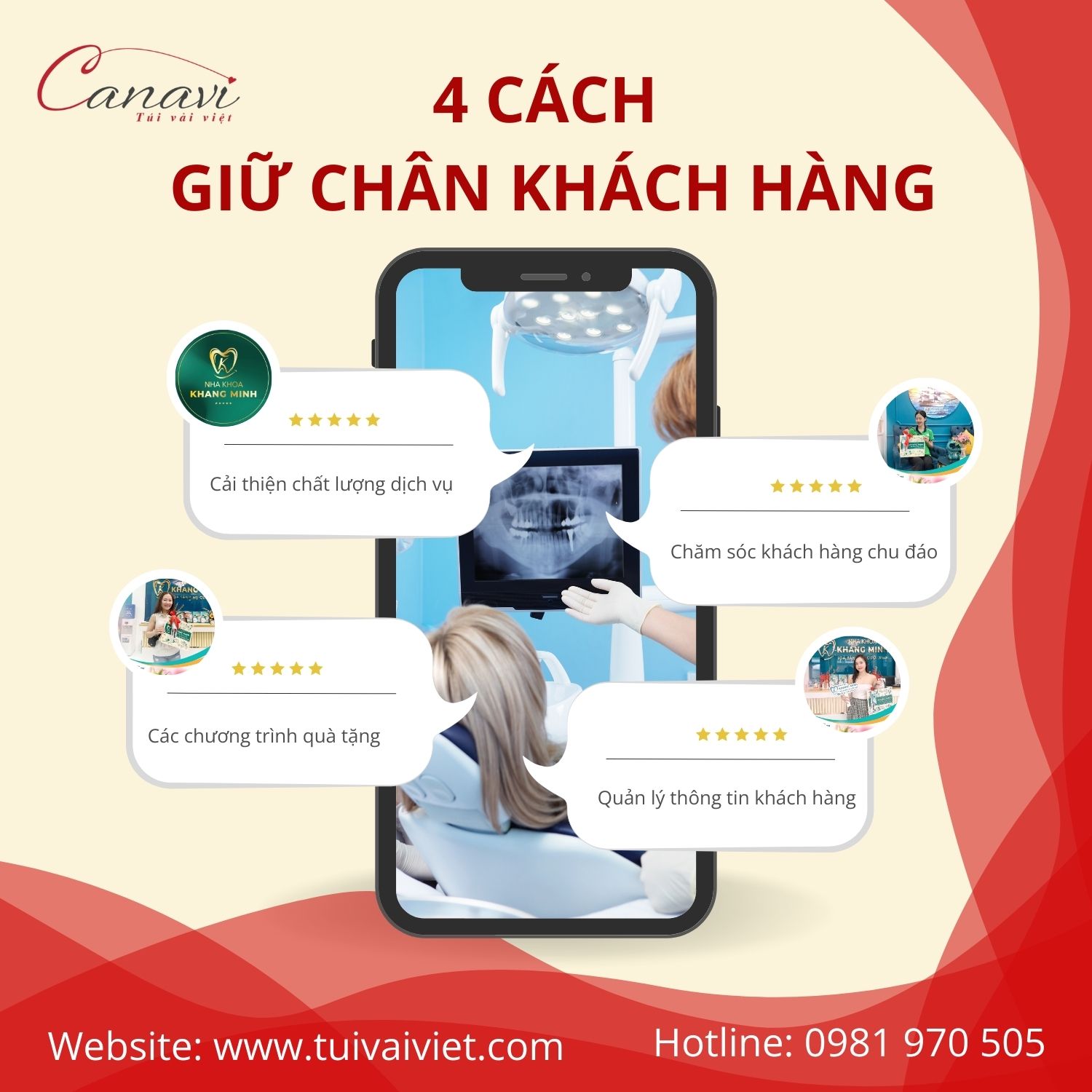 Bật mí 4 cách giữ chân khách hàng cho các nha khoa