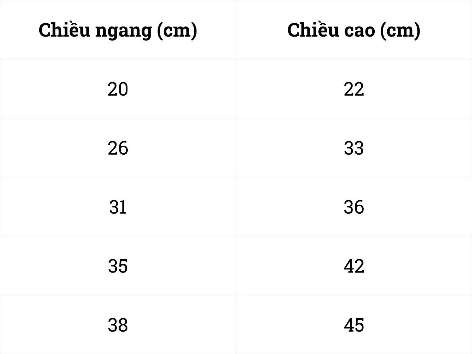 Kích thước thông dụng của túi vải bố canvas