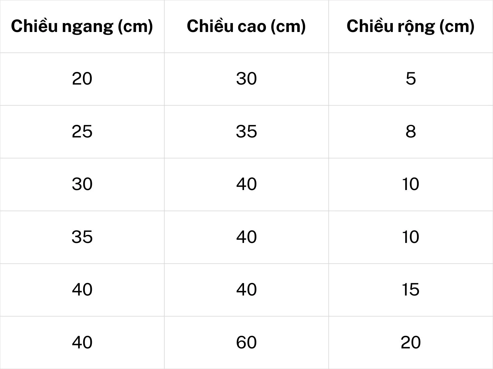 Kích thước thông dụng của túi vải không dệt