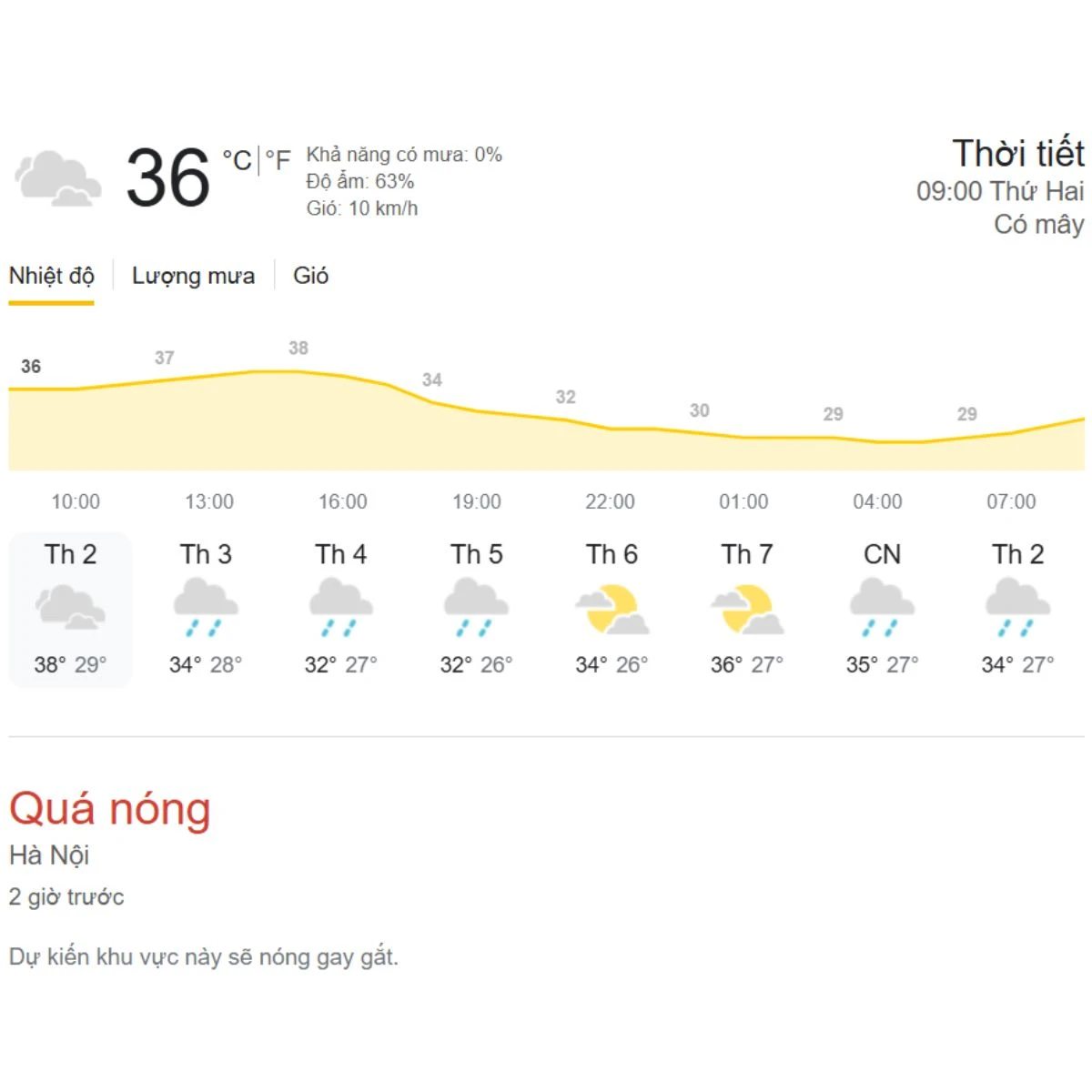 Hà Nội ngày 4/8 tiếp tục nắng nóng gay gắt, cần đề phòng ảnh hưởng sức khỏe