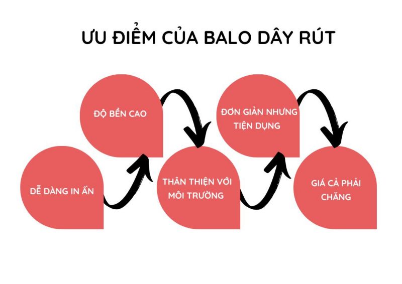 balo dây rút vải canvas