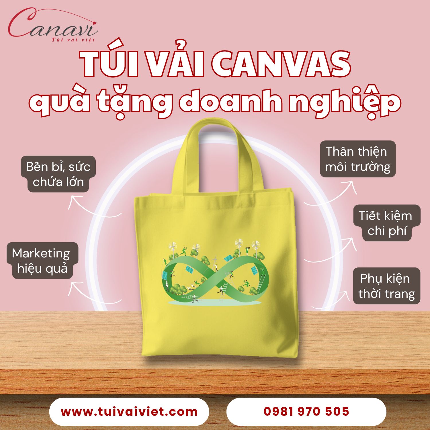 Xưởng may túi vải canvas theo yêu cầu Canavi