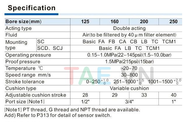 Xilanh Khí Nén SCJ50x150-100 + Bộ Hút Chân Không