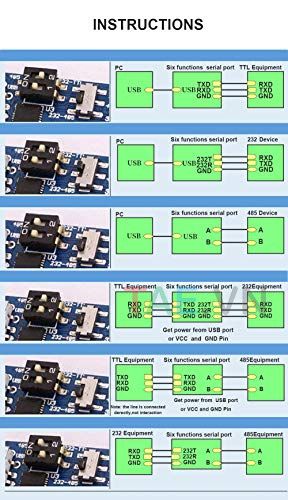 Module CP2102 USB TO TTL UART 485, 232