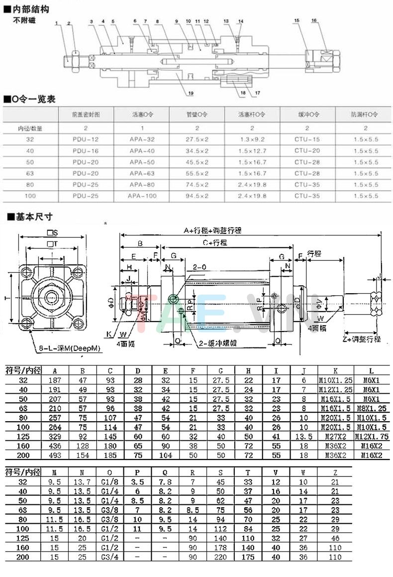 Xilanh Khí Nén SCJ50x150-100 + Bộ Hút Chân Không