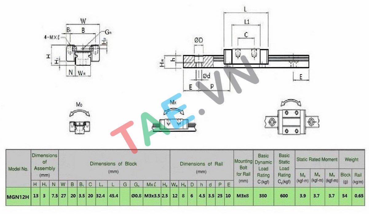 Thanh Trượt Và Con Trượt Vuông MGN12H Đen