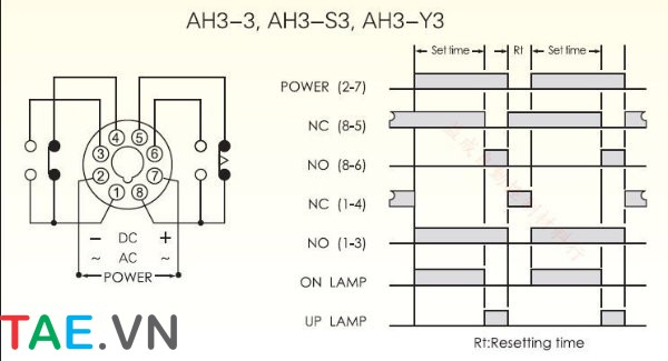 relay timer