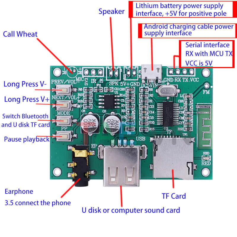 Mạch Khuếch Đại Âm Thanh Bluetooth 5.0 BT201