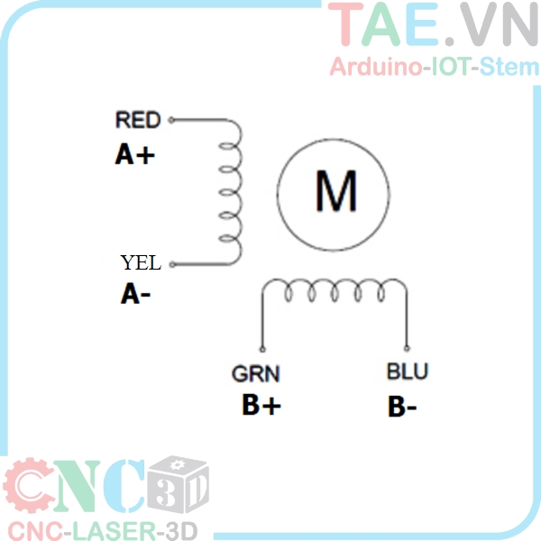 Động Cơ Bước 86BYGH450A