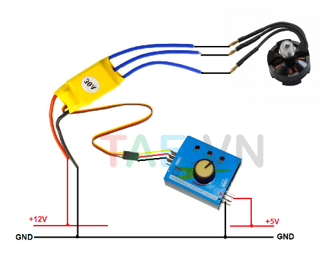 Combo Điều Khiển Động Cơ Brushless