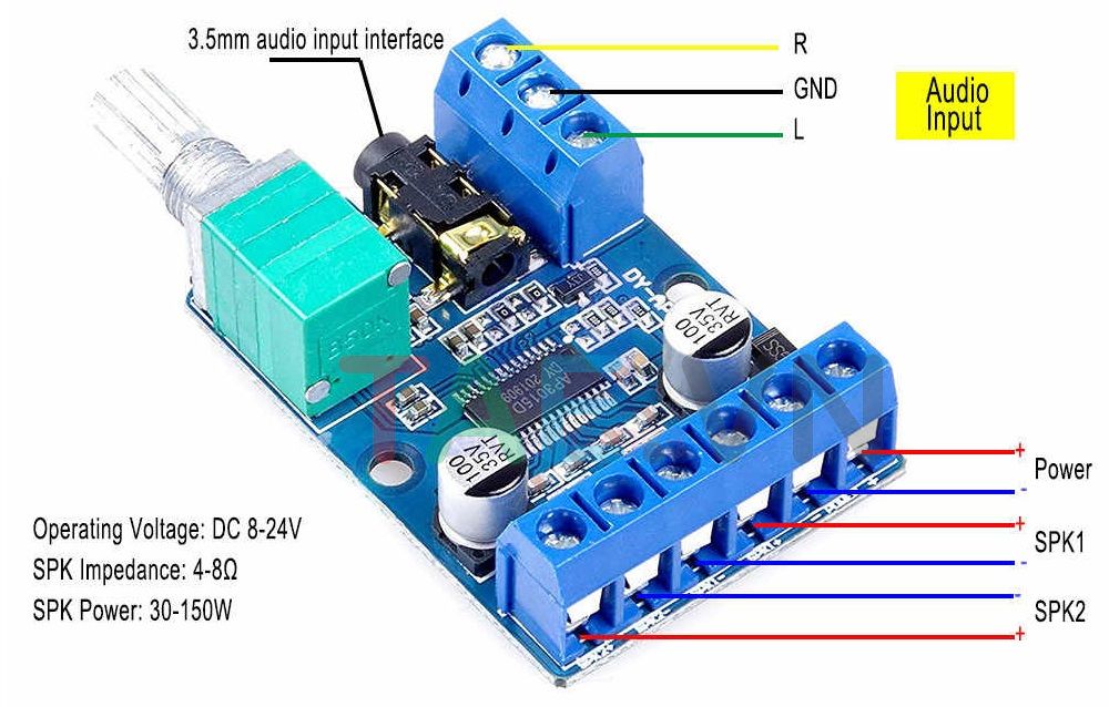 Mạch Khuếch Đại Âm Thanh AP3015 2*30W