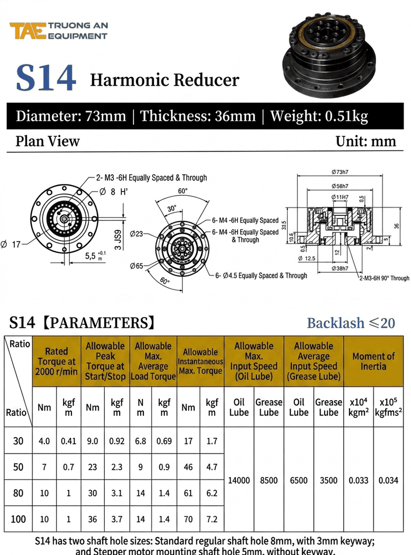 Harmonic S14