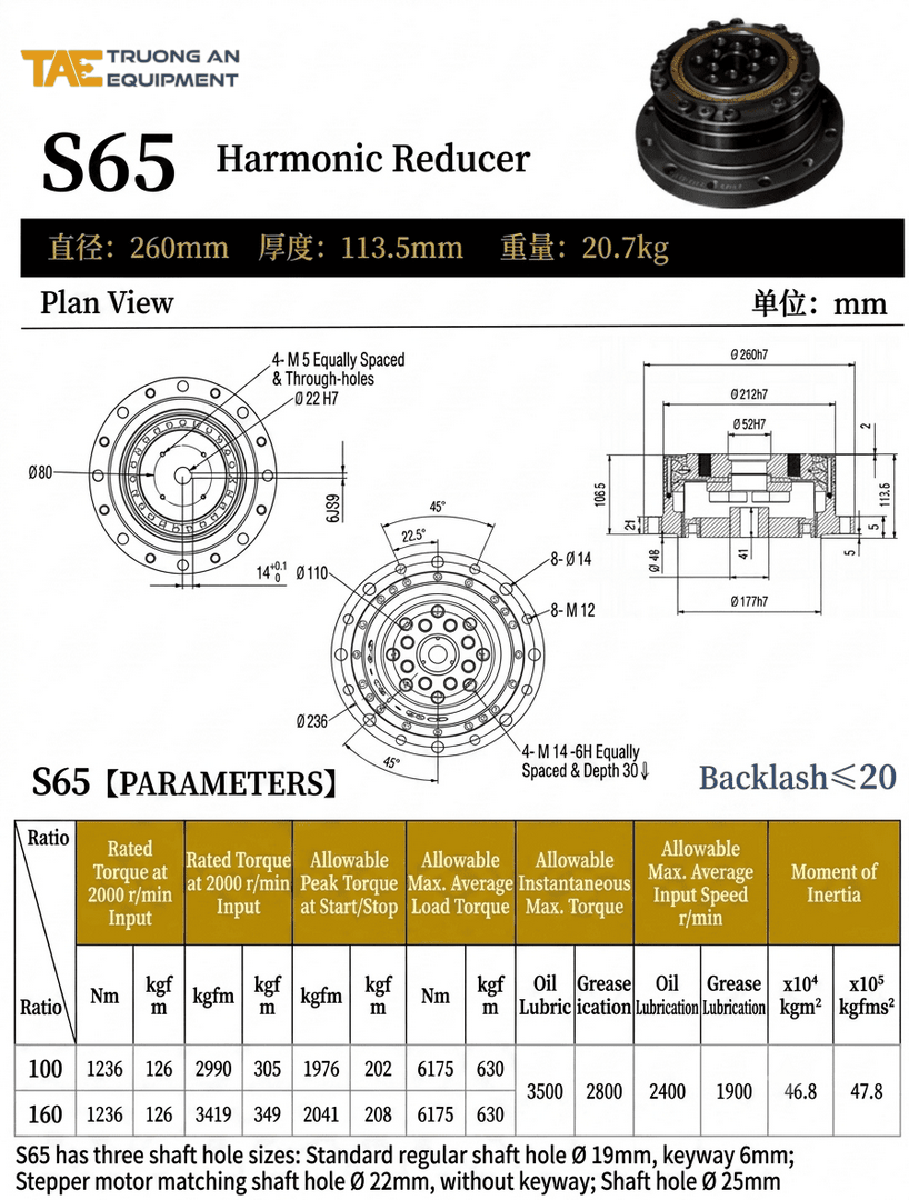 Harmonic S65