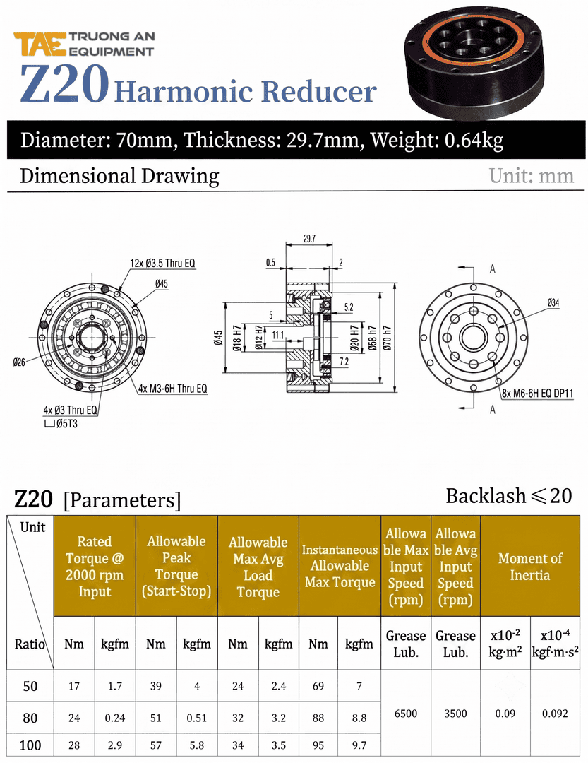 hộp số harmonic