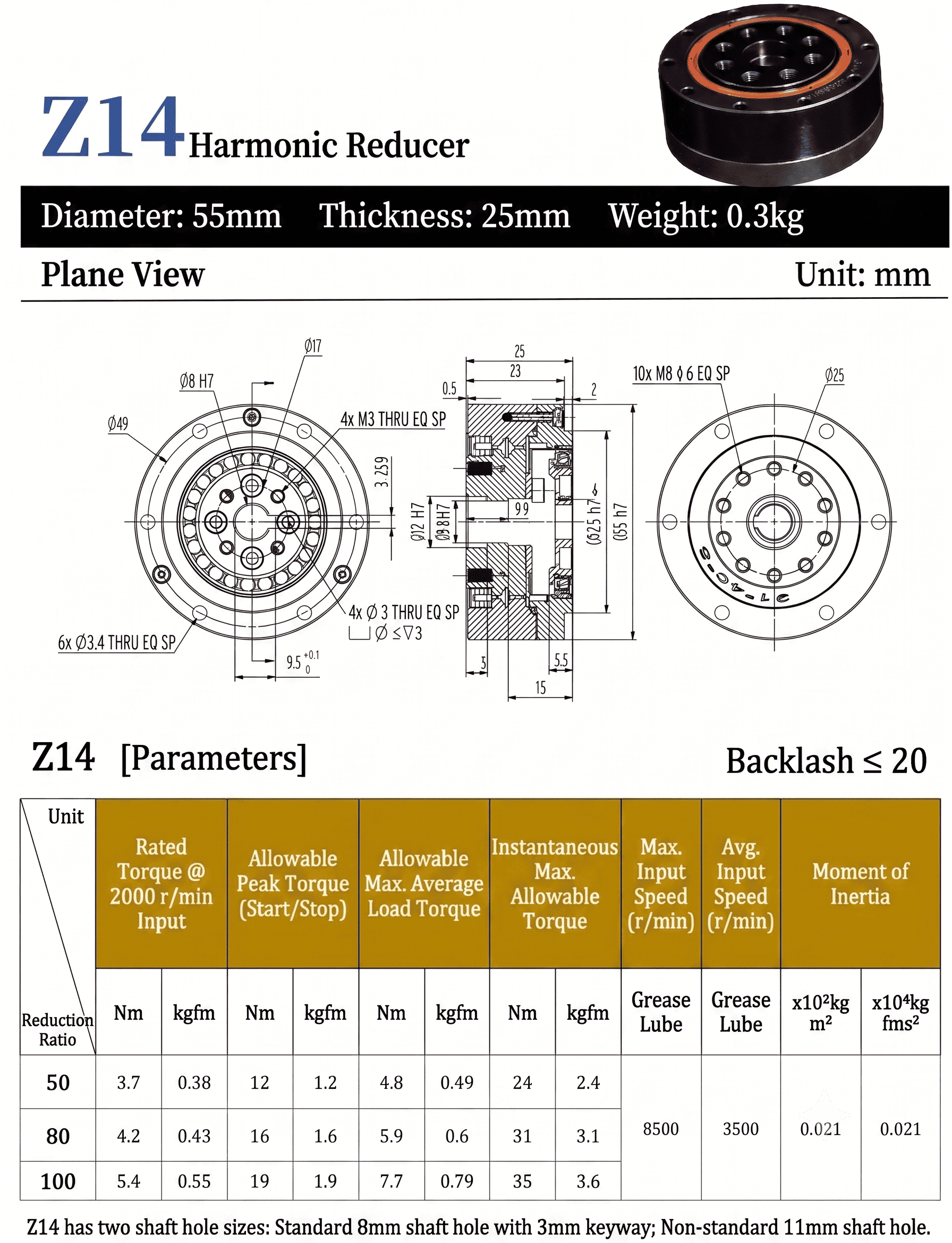 hộp số harmonic