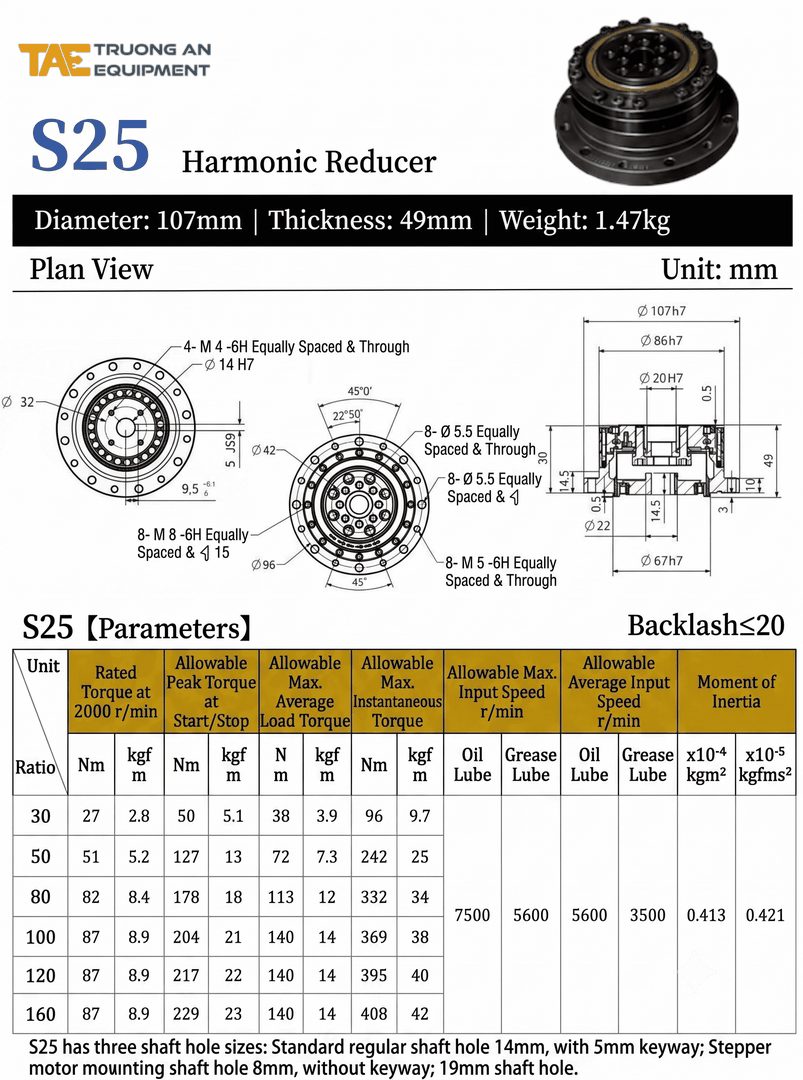 Harmonic S25