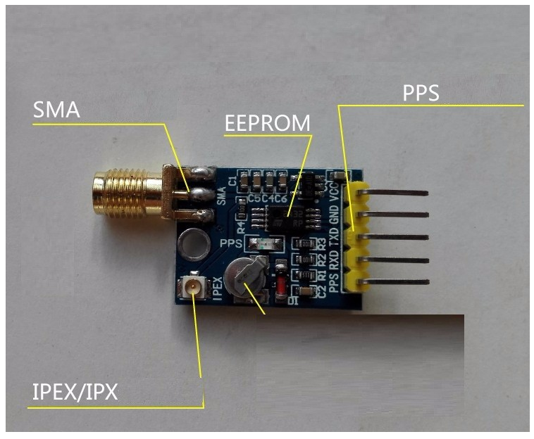 Mạch GPS U-Blox NEO-6M