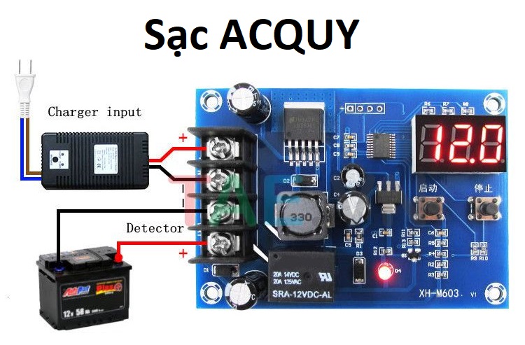 Mạch Sạc Acquy XH-M603 12-24V