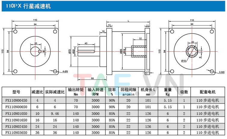 Hộp Số Size 57 PX