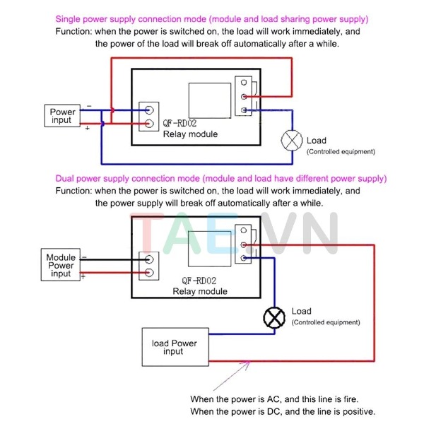 Mạch Trễ Ngắt Relay 0~60 Giây