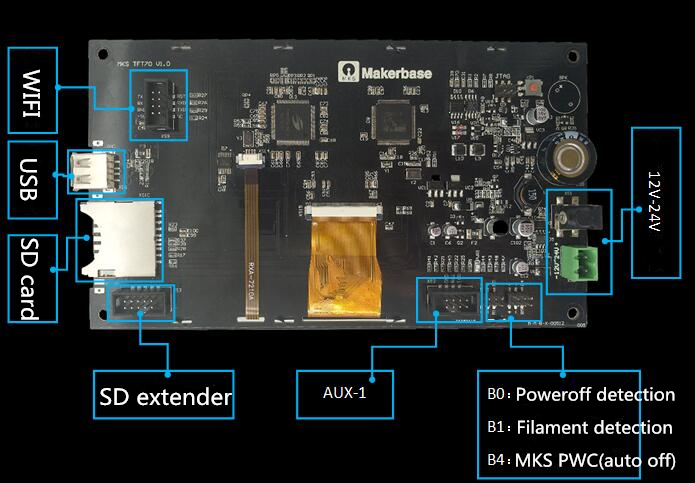 Màn Hình Cảm Ứng MKS TFT70