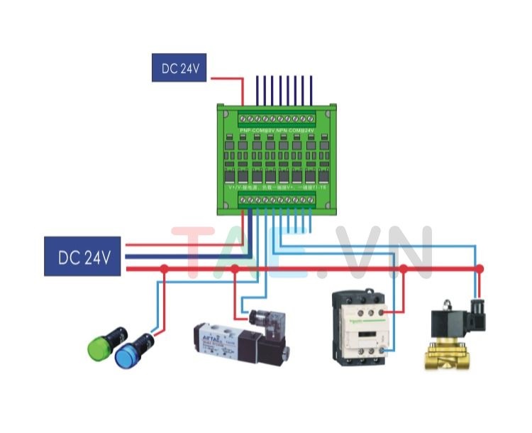 Module Khuếch Đại Công Suất PLC 16 Kênh