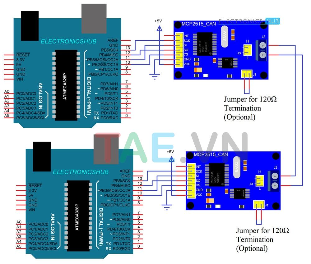 Mạch Chuyển Giao Tiếp CAN MCP2515 - MSP0509