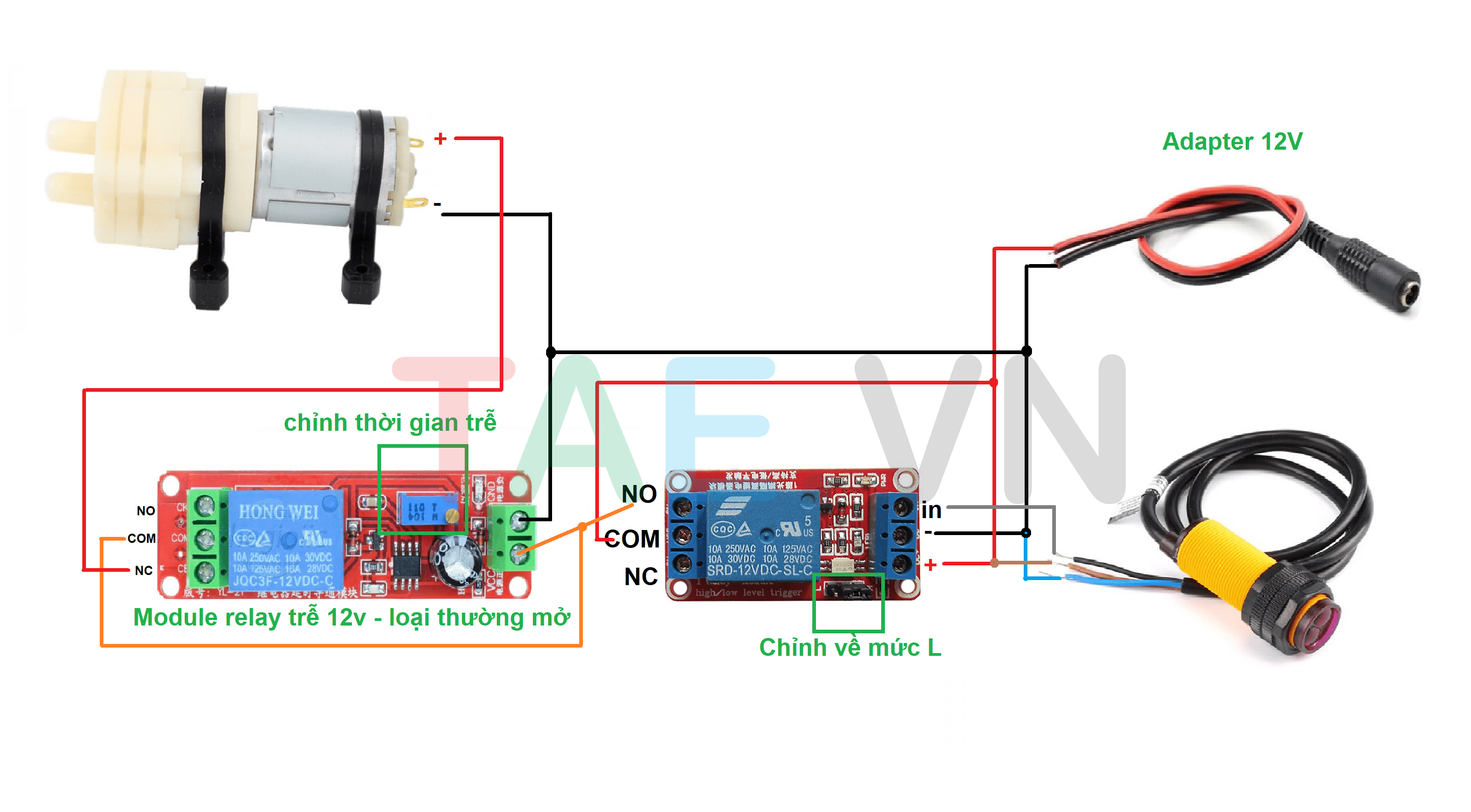 Bộ Rửa Tay Có Tạo Trễ 12V