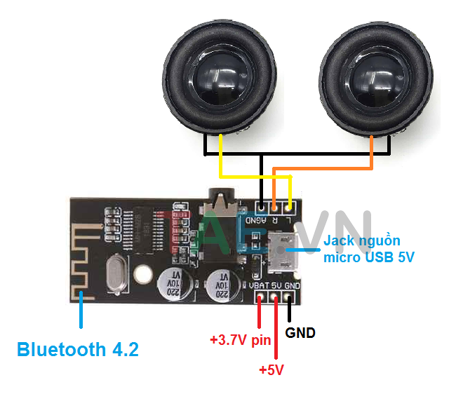 Mạch âm thanh Bluetooth 4.2 MH-M38 2x5W