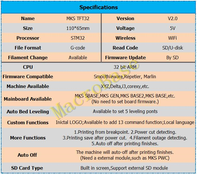 Màn Hình Cảm Ứng MKS TFT32