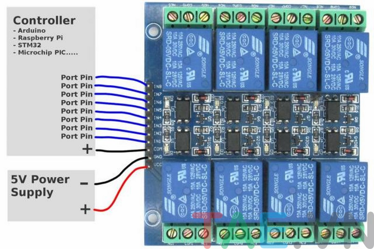 Module Relay 5V 8 Kênh 2 Hàng Cách Ly Opto