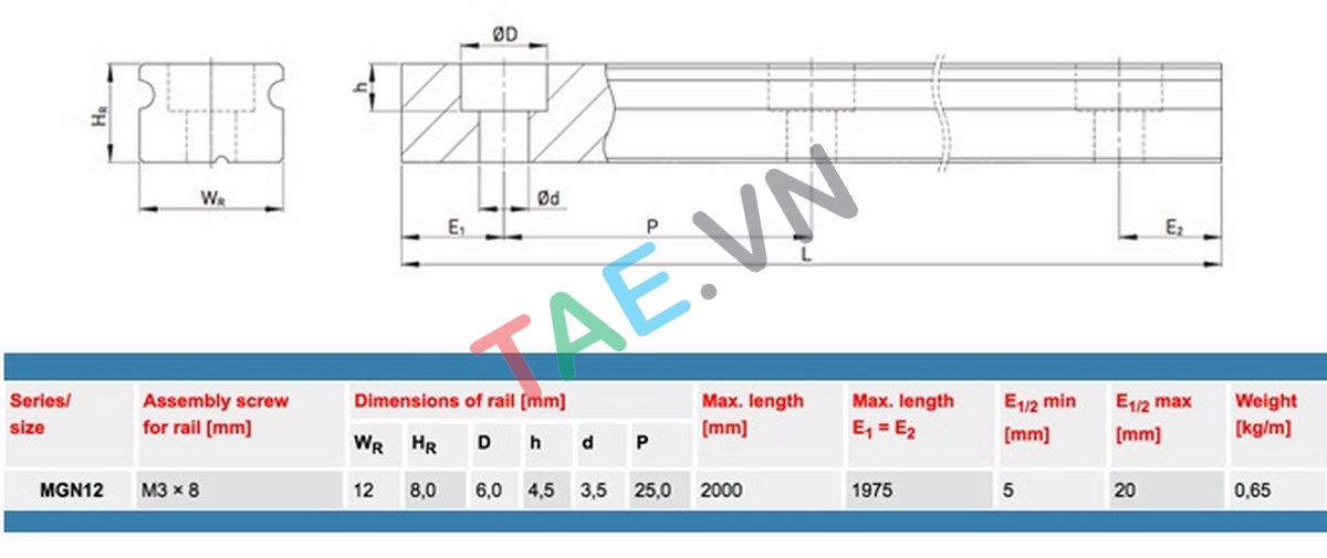 Thanh Trượt Vuông MGN12H Linear Guide